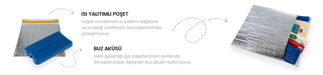 Ürünlerimizi Nasıl Gönderiyoruz?